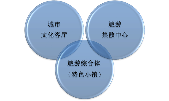 說明: http://www.iacbmi.com/uploadfiles/20170914162422524001.png